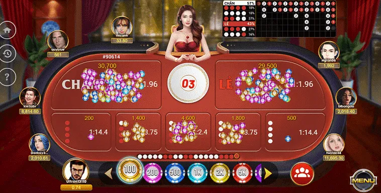 Khám Phá Trò Chơi Xóc Đĩa Tại WIN55: Hấp Dẫn Và Đầy Thú Vị 2 Khám Phá Trò Chơi Xóc Đĩa Tại WIN55: Hấp Dẫn Và Đầy Thú Vị